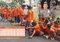 Modus Baru, Pelaku Beri Umpan Wanita di Medsos Jaring Korban Begal Modus Baru, Pelaku Beri Umpan Wanita di Medsos Jaring Korban Begal