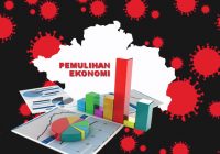 Tumbuh Tanpa Menunggu Bantuan