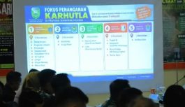 Atasi Karhutla, Sumsel Diguyur Dana Bantuan Presiden Senilai Rp100 Miliar
